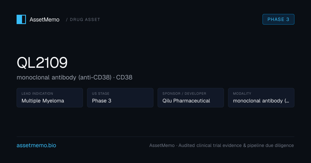 QL2109: CD38, Phase 3 in Multiple Myeloma · AssetMemo